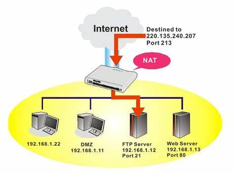 Solutions to resolve the Error